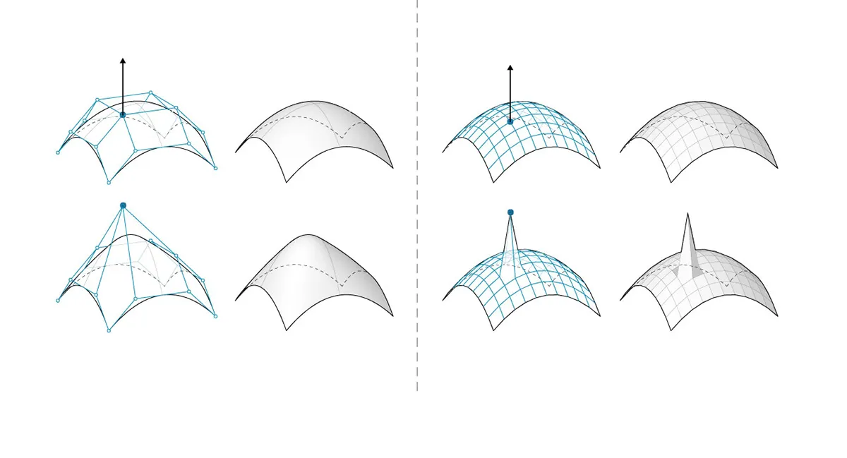 NURBS vs Mesh Modeling: The Designer’s Complete Guide
