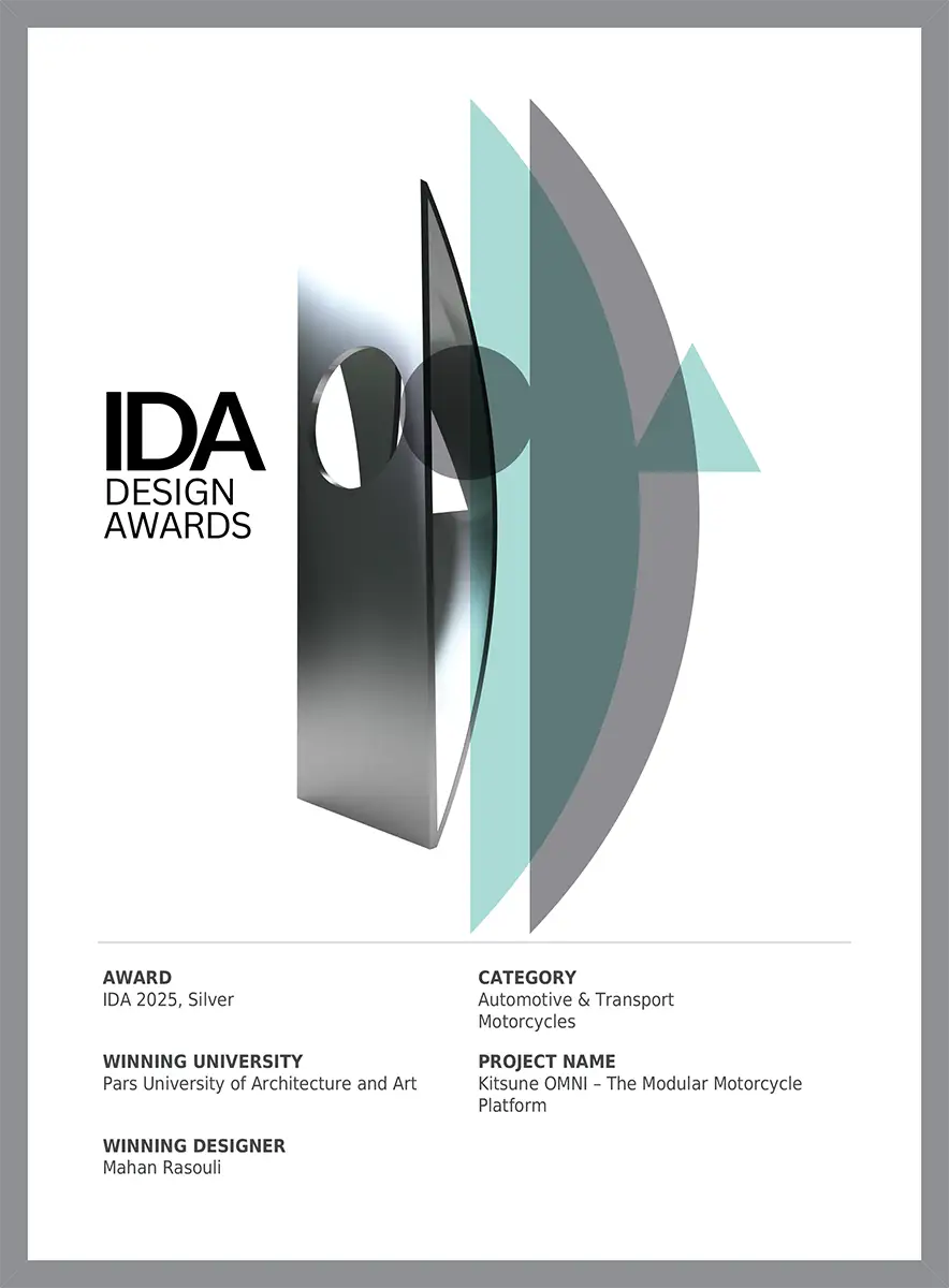 IDA Silver 2025